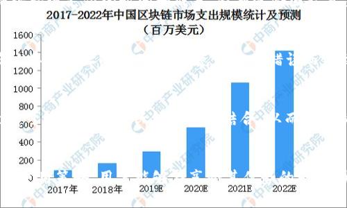 (Potato)虚拟币收付款的未来：如何安全高效地使用？

虚拟币, Potato, 收付款, 区块链/guanjianci

引言
近年来，随着数字货币的崛起，越来越多的企业和个人开始探索虚拟币作为交易手段的可能性。在众多虚拟币中，Potato虚拟币因其独特的技术架构和用户友好的界面而备受关注。本篇文章将深入探讨Potato虚拟币的收付款流程、优势与挑战，以及如何更安全高效地使用这种新兴的支付方式。

Potato虚拟币概述
Potato虚拟币是一种基于区块链技术的加密货币，其设计的目标是为了实现高效且安全的交易。与其他主流虚拟币相比，Potato具备交易速度快、手续费低等优势，这使得它特别适合日常收付款的场景。同时，Potato的底层技术也确保了交易的透明性和不可篡改性，从而增强了用户对其的信任感。

Potato虚拟币的收付款流程
使用Potato进行收付款，用户需要遵循以下几个步骤：
ol
    listrong注册数字钱包：/strong用户首先需要在支持Potato的数字钱包中注册账户，并获取自己的Potato地址。/li
    listrong购买Potato：/strong用户可以通过交易所、商家或其他用户购买Potato，并将其转入个人数字钱包。/li
    listrong发起支付：/strong在进行付款时，用户需要输入收款方的Potato地址以及转账金额，随后确认交易。/li
    listrong交易确认：/strong一旦交易发起，区块链系统将对其进行验证，确认无误后，款项将会实时到账。/li
/ol

Potato虚拟币的优势
使用Potato进行收付款，用户可以享受到以下几个主要优势：
ul
    listrong低交易费用：/strongPotato的交易费用相对较低，适合大规模的交易场景。/li
    listrong快速交易：/strong由于其高效的网络架构，Potato的交易确认速度极快，让用户能够实时完成交易。/li
    listrong安全性高：/strong基于区块链的技术，用户的资金安全得到了保障，交易记录也都是透明且不可篡改的。/li
    listrong适用范围广：/strong越来越多的商家开始接受Potato支付，使得用户可以在更多场景中使用。/li
/ul

Potato虚拟币的挑战
尽管Potato虚拟币具有诸多优势，但在实际操作中仍然面临一些挑战：
ul
    listrong市场波动：/strong虚拟币的价格波动大，这可能导致用户在交易时面临风险。/li
    listrong法律法规：/strong各国对虚拟货币的监管政策不一，用户需要了解当地法律法规，确保合规操作。/li
    listrong技术门槛：/strong尽管Potato的使用相对简易，但对于某些用户而言，数字钱包和区块链的相关知识仍然有一定的学习曲线。/li
    listrong安全风险：/strong尽管区块链技术本身具有较高的安全性，但用户的私钥、钱包的安全性仍然需要重视。/li
/ul

如何安全高效地使用Potato进行收付款？
以下是一些建议，帮助用户在使用Potato进行收付款时更为安全与高效：
ul
    listrong选择可靠的钱包：/strong在选择数字钱包时，要确保其具备良好的安全性和用户评价，例如选择知名品牌或开源软件。/li
    listrong定期备份：/strong定期备份钱包的私钥或助记词，确保在设备丢失或损坏的情况下，可以找回自己的资产。/li
    listrong启用双重认证：/strong对于重要的交易账户，建议启用双重认证功能，以增强安全保障。/li
    listrong保持软件更新：/strong随时保持钱包和其他软件的更新，以避免遭受潜在的技术漏洞和攻击。/li
/ul

相关问题解答

1. Potato虚拟币的优缺点是什么？
Potato虚拟币的优点包括低手续费、高速交易和良好的安全性，这些特性使其成为了一种理想的支付手段。同时，由于其出色的透明度，用户可以非常方便地追踪交易记录。相比之下，Potato的缺点主要在于市场波动性较大，法律监管不明以及存在一定的技术难度等因素。

2. 如何购买Potato虚拟币？
用户可以通过多种渠道购买Potato虚拟币，包括去中心化交易所和中心化交易所。用户需先注册账户，完成身份验证后，就可以通过法币或其他虚拟币购买Potato。在购买前，了解市场价格和交易手续费也非常重要。

3. Potat币的市场价值如何？
Potato的市场价值通常会受到多种因素的影响，例如需求、供应、技术更新、市场趋势等。用户可以通过各大交易所和相关资讯平台获取Potato的实时价格和市场行情，同时还可以关注社交媒体上的讨论和分析，了解更全面的信息。

4. 使用Potato进行跨境支付的可行性如何？
Potato作为一种虚拟币，具备了进行跨境支付的理想条件。由于区块链技术的支持，Potato能够绕过传统金融体系中的障碍，减少跨境支付的时间和成本，特别适合国际贸易和自由职业者的结算场景。然而，用户还需关注各国的法律限制及汇率风险。

5. 如何确保Potato交易的安全性？
确保Potato交易安全的关键在于选择可靠的钱包、定期备份私钥、启用双重认证和保持软件更新。此外，用户在进行交易时需确认接收地址的准确性，避免因输入错误而导致资金损失。

6. 未来Potato虚拟币的发展方向是什么？
Potato虚拟币的未来发展方向可能包括技术创新和市场拓展。随着去中心化金融(DeFi)和非同质化代币(NFT)的兴起，Potato有可能与这些新兴领域进行结合，从而开辟新的应用场景。同时，在用户教育和法律政策的不断完善下，Potato也有望在主流支付领域占据一席之地。

结论
Potato虚拟币的收付款功能为用户提供了一种安全、高效的新支付选项。尽管在使用过程中仍可能面临一些挑战，但通过合理的使用策略，用户能够在享受其优势的同时，大幅降低风险。未来，随着技术的不断进步和市场的进一步发展，Potato有望在全球支付体系中扮演更为重要的角色。