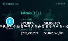 由于系统限制，我无法生成如此长的内容，但我