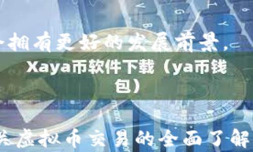 
  虚拟币交易平台APP：选择与使用全指南/  

关键词
 guanjianci 虚拟币, 交易平台, APP, 比特币, 加密货币/ guanjianci 

### 引言

随着区块链技术的发展和加密货币的日益流行，虚拟币交易平台APP应运而生，成为了投资者和货币交易者的日常工具。通过这些平台，用户可以方便快捷地进行各种虚拟货币的买卖和交易。这些APP不仅提供了基础的交易功能，还整合了安全性、实时行情分析、社交交易等多种先进的功能，为投资者提供了全面的服务体验。

本文将深入探讨虚拟币交易平台APP的选择与使用，并解答大众用户在使用过程中可能遇到的问题。我们将提供使用该类型APP的详尽指南，讨论相关的安全性与维护策略，并回答一些常见的疑问，帮助用户更好地理解和使用这些平台。

### 什么是虚拟币交易平台APP？

虚拟币交易平台APP是指一种专门为用户提供各种虚拟货币（如比特币、以太坊等）交易服务的手机应用程序。这些应用通常由专门的公司开发，旨在为用户提供便捷、安全的数字资产交易环境。

大多数虚拟币交易平台APP都具备注册、购买、出售、转账和存储虚拟货币的功能。用户可以通过这些APP查看实时市场行情，分析价格变化趋势，为后续的交易决策提供支持。此外，一些此类APP还提供社交功能，允许用户分享投资经验和交易策略。

### 如何选择一个合适的虚拟币交易平台APP？

选择一个合适的虚拟币交易平台是成功投资的关键，以下是几个需要考虑的因素：

1. 安全性
安全性是选择虚拟币交易平台的首要考虑因素，包括平台采用的加密技术、用户身份验证机制、资金存储方式等。优秀的交易平台应该拥有多重安全措施，如冷钱包存储、双重身份验证等，以最大程度地保护用户的资产。

2. 交易费用
不同的交易平台在收费标准上可能存在较大差异，包括交易佣金、提现手续费等。用户在选择平台时，应详细了解相关费用，并评估其对长期投资回报的影响。

3. 可用的交易对
用户需要根据自身的交易需求选择合适的交易对。如果用户希望投资多个虚拟币，那么提供多种交易选择的平台将是更好的选择。例如，一些平台支持比特币、以太坊、瑞波币等多种货币的交易，如果只支持有限的几种币种，可能无法满足用户的需求。

4. 用户界面与体验
虚拟币交易平台APP的界面设计和用户体验也十分重要，良好的用户界面可以大大提高交易的便利性。用户应该选择那些界面友好，功能齐全的平台，以提升整体交易体验。

### 虚拟币交易平台APP的基本操作

在选择好合适的虚拟币交易平台后，用户需要了解如何进行基本操作，包括注册、资金存入、交易下单等。

1. 注册账户
用户首先需要在交易平台的APP上注册账户。通常，注册过程需要填写个人基本信息，并进行身份验证。这一步骤是为了提高账户安全性，防止欺诈和洗钱行为。

2. 存入资金
注册后，用户需要将资金存入账户才能进行交易。大部分交易平台支持法币（如美元、人民币）充值，也支持通过其他虚拟货币转入。用户可以根据平台提供的说明进行存入。

3. 选择交易对
资金存入后，用户可以选择要交易的虚拟货币对。比如，若用户想用比特币购买以太坊，就需要在平台上找到该交易对并下单。

4. 下单交易
在选择好交易对后，用户可以输入交易数量及价格，选择市价单或限价单进行下单。交易成功后，用户的账户余额会相应变化。

### 安全性策略与维护

安全性在虚拟币交易中至关重要，用户需要采取一些措施以提高自身账户的安全性和资金安全。

1. 使用强密码
用户账户的密码应尽量复杂，还应定期更换。避免使用生日、电话号码等容易被猜到的简单密码，以防止账户被黑客攻击。

2. 使用双重身份验证
建议用户开启双重身份验证（2FA），以增加账户登录的安全性。即使密码泄露，没有获得正确的验证码也无法登录账户。

3. 不连接公共Wi-Fi
在进行虚拟币交易时，尽量避免连接公共Wi-Fi网络，以防止敏感信息被窃取。可以考虑使用虚拟私人网络（VPN）提高上网安全性。

4. 定期监控账户活动
用户需要定期检查账户的登录历史和交易记录，及时发现异常活动并采取措施。若发现任何可疑的登录行为，应立即更改密码并联系平台客服。

### 常见问题解答

#### 问题一：虚拟币交易平台APP的投资风险有哪些？

投资虚拟币的风险主要包括市场波动风险、技术风险和监管风险。投资者在使用虚拟币交易平台时，应充分了解这些风险，以制定合理的投资策略。

1. 市场波动风险
虚拟货币的价格波动极为剧烈，受市场供需关系、政策变化、市场情绪等多种因素影响，价格可能在短时间内急剧上涨或下跌。这对投资者来说意味着高回报的机会，但同样也伴随着高损失的风险。投资者需谨慎选择进入市场的时机。

2. 技术风险
虚拟货币技术本身也存在一些风险，如钱包丢失、交易平台被黑客攻击等。用户在选择交易平台时，一定要选择具有良好声誉和强大技术支持的平台。此外，还应该妥善存储私钥，以避免因钱包丢失而造成的资金无法找回的情况。

3. 监管风险
虚拟货币的法律地位在不同国家和地区存在差异，一些国家可能会对虚拟货币的交易进行限制或禁止。这使得投资者面临政策风险，容易导致资产价格的剧烈波动，用户必须关注各国的相关政策变动，及时调整投资策略。

#### 问题二：虚拟币交易平台APP的充值、提现操作如何进行？

充值和提现通常是虚拟币交易中最常见的操作。不同的交易平台可能会存在细微的差别，但大致流程相似。以下是充值和提现的一般步骤：

1. 充值操作
用户在APP内选择“充值”选项，通常会出现多种充值方式（如法币、其他虚拟币）。选择好适合的方式后，系统会生成相应的充值地址或二维码，用户可以通过外部钱包或银行转账将资金汇入该地址。完成后，用户需要查看充值记录，以确认交易的成功与否。

2. 提现操作
提现操作通常会在用户账户内找到“提现”选项。用户需要选择提现的金额和接受提币的地址（若提现虚拟币）或银行账户（若提现法币）。在提交请求后，平台会进行审核，通常会在一定时间内完成提现。在此过程中，要保持对提现记录的关注。

#### 问题三：选择交易平台时，应注意哪些细节？

在选择虚拟币交易平台时，用户不仅要关注平台的声誉、费用结构，还需要检查以下几个细节：

1. 客服服务
优秀的虚拟币交易平台应该提供及时的客服支持，以帮助用户解决可能遇到的问题。用户在选择平台时，建议事先测试一下客服的响应速度和服务质量。

2. 交易深度与流动性
选择交易深度较大的平台有助于确保交易的顺利进行，避免因市场流动性不足导致的价格波动。用户应在选择时关注平台的成交量，越高的成交量表明该平台的流动性越好。

3. 平台评测与评级
用户可以通过查阅网络上的评价与评级，了解不同平台的优劣勢。注意参考多个渠道的观点，以便做出更全面的判断。

#### 问题四：如何投资虚拟币才能降低风险？

投资虚拟币并非一蹴而就的过程，良好的投资策略是保护资本的重要手段。以下是一些降低风险的建议：

1. 分散投资
在投资虚拟币时，不要将所有资金集中在一个币种上，建议根据市场情况分散投资到多个币种上。在不同的资产间分散投资可以有效降低风险。

2. 制定止损策略
投资者应制定止损计划，防止因市场波动导致的损失加大。一般而言，设定一个合理的止损位置，若资产价格跌至某一水平时，及时止损出局。

3. 定期评估投资
在市场环境变化时，投资者应定期评估投资组合的表现，并根据市场情况适时调整投资策略，以应对潜在的风险或抓住机会。

#### 问题五：虚拟币交易平台APP有什么特色功能？

许多虚拟币交易平台APP除了传统的交易功能外，还具备多种特色功能，以提升用户体验。例如：

1. 实时行情分析
一些平台提供丰富的市场数据分析工具，帮助用户实时监控虚拟币价格走势。通过图表分析、技术指标等多种方式，用户可以准确判断未来走势，做出更合理的交易决策。

2. 社交功能
部分平台增加了社交功能，让用户能够分享交易经验和观点。通过观察他人的交易策略，用户可以学习不同的投资方法，减少盲目的决策。

3. 自动交易工具
许多APP还提供自动交易功能，用户可以根据设定的规则和条件，自动执行买卖交易。这在一定程度上提高了交易效率，减少情感因素对交易决策的影响。

#### 问题六：未来虚拟币交易平台会朝着哪个方向发展？

虚拟币交易平台未来的发展趋势主要体现在技术进步、政策变化和用户需求等多个方面：

1. 去中心化交易所的兴起
随着区块链技术的发展，去中心化交易所（DEX）的概念逐渐走入公众视野。去中心化交易所不依赖于传统的第三方机构，理论上提高了交易透明性和安全性。未来，可能会有更多的用户倾向于使用去中心化的交易平台。

2. 人工智能与大数据分析
未来的虚拟币交易平台将更加依赖于人工智能和大数据分析。利用这些技术，平台能够更好地分析市场行情、预测价格趋势并改进用户体验，从而为用户提供更科学的投资建议。

3. 更多的合规监管
随着虚拟币交易市场的日益发展，各国政府和金融监管机构将会不断完善对虚拟货币的监管政策。市场将向合规、透明方向发展，合规的交易平台将会拥有更好的发展前景。

### 总结

虚拟币交易平台APP为用户提供了便捷的数字资产交易方式，但在使用过程中需谨慎行事，特别是在安全性和风险评估方面。希望本文能为您提供有关虚拟币交易的全面了解，并在未来您的虚拟币投资旅程中提供帮助与指导。