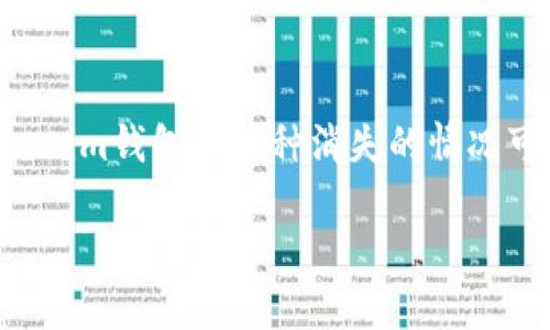 由于涉及复杂的区块链和数字货币交易问题，导入Tokenim钱包后币种消失的情况可能由多种原因引起。下面将对相关问题进行详细解答。

导入Tokenim钱包后币种消失的原因及解决方案