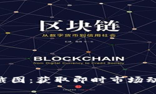 和关键词

Tokenim实时截图：获取即时市场动态的必备工具