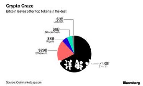 Tokenim密码忘记怎么办？详解密码重置方法与注意事项