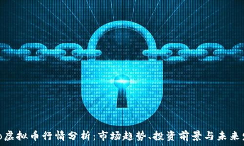   
Velo虚拟币行情分析：市场趋势、投资前景与未来发展