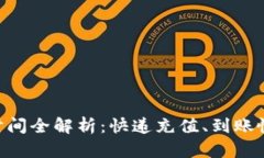 Tokenim充值到账时间全解析：快递充值、到账慢的